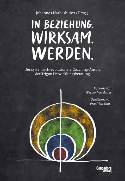In Beziehung. Wirksam. Werden. – Der systemisch-evolutionäre Coaching-Ansatz der Trigon Entwicklungsberatung