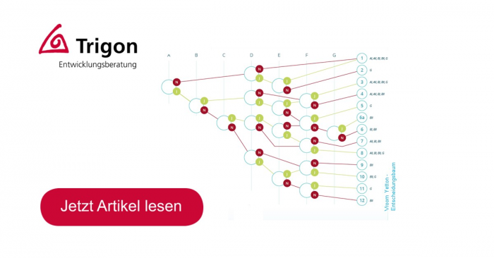 Trigon Themen 01-2022 „Delegieren oder selbst entscheiden?“