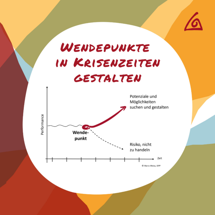 Wendepunkte in Krisenzeiten gestalten