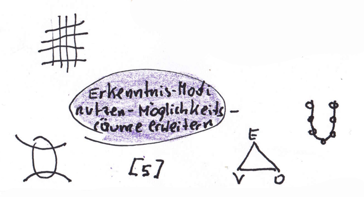 OE-Designs im Fokus – mit kreativen Bildern und Formaten zu relevanten Inhalten